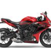 CBR650Rが不人気の噂はなぜ？購入前に知るべき注意点
