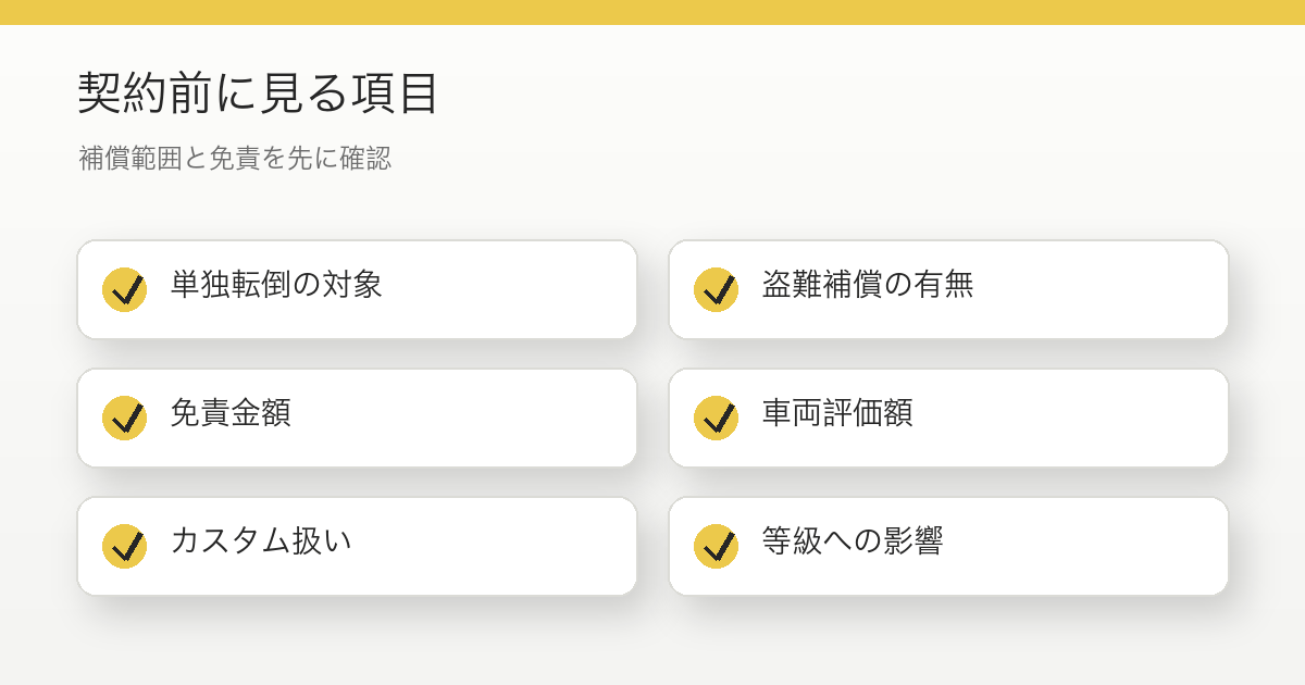 バイク車両保険の契約前チェック項目をまとめた図